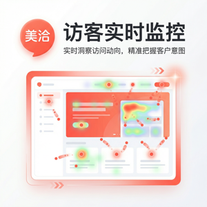 美洽在线客服系统人工智能PrescriptiveAnalytics案例